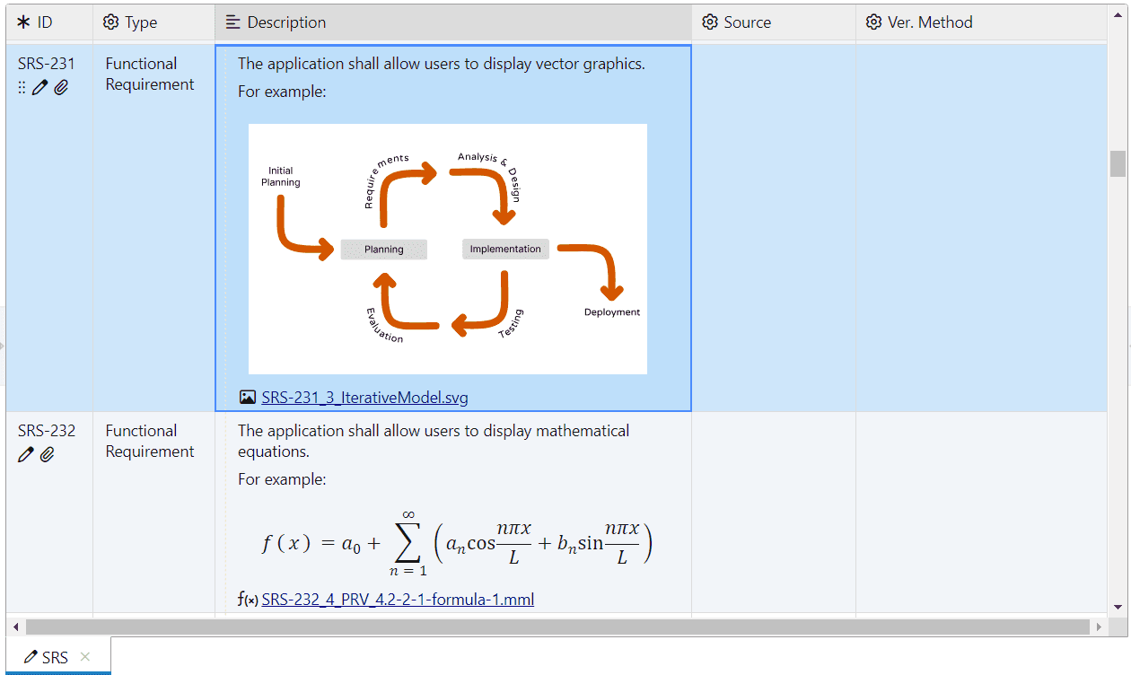 Display vector graphics stored in SVG files and mathematical formulas stored in MathML files in ReqView