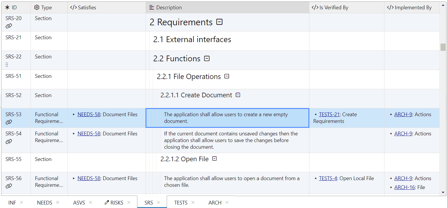 Requirements Traceability Matrix (RTM) for the Software Requirements Specification (SRS) document Requirements Traceability Matrix (RTM) for the Software Requirements Specification (SRS) document