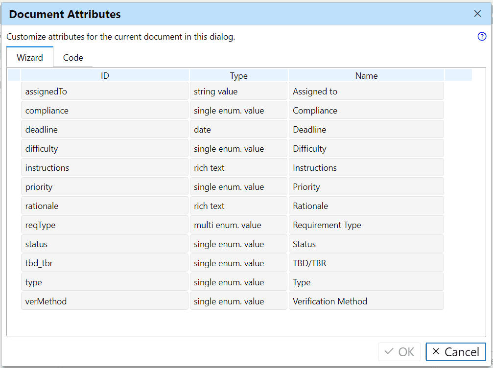 Define document attributes for the bare document template in ReqView