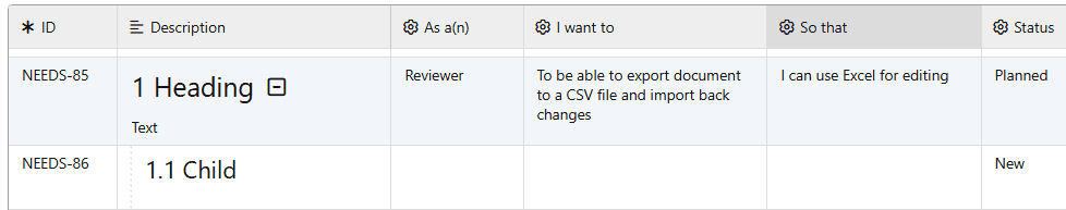 Imported user stories from CSV to ReqView Imported user stories from CSV to ReqView